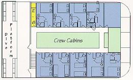 Nekton SWATH Coral Deck